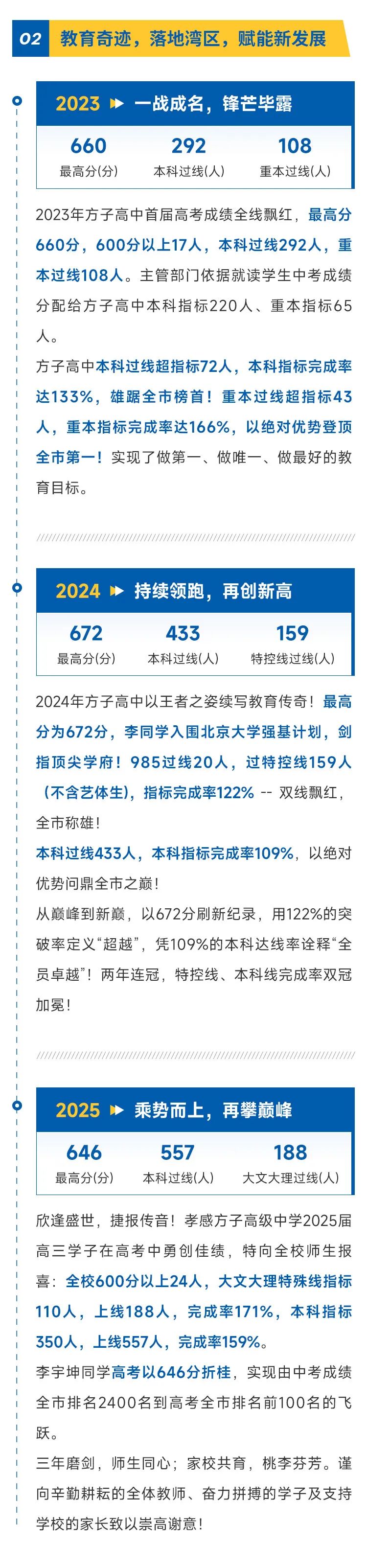 深圳市中新中学在哪里