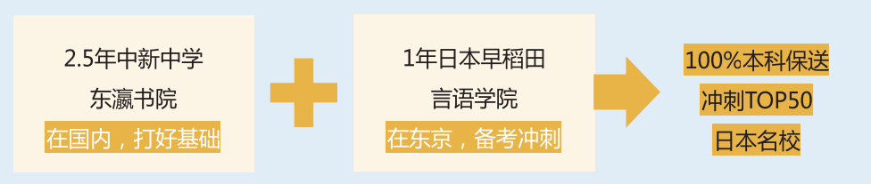 深圳中新中学高考升学率多少能上